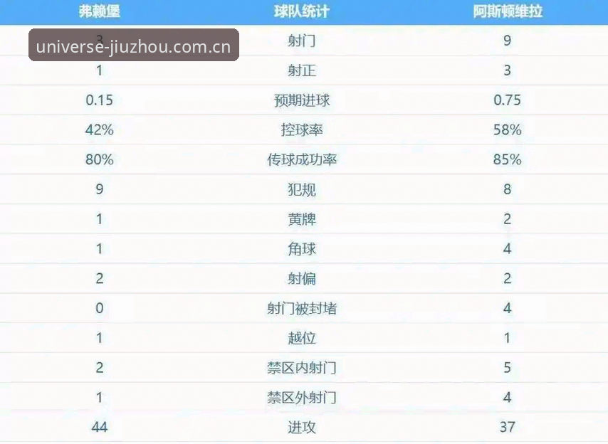 阿斯顿维拉欧联杯夺冠深度分析：三十年冠军荒终结背后的战术革命与埃梅里传奇
