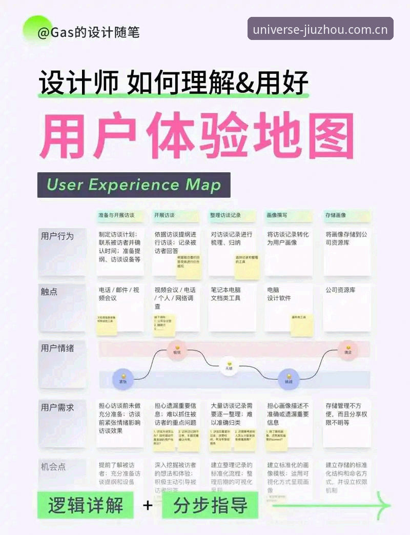 九州体育新用户注册 九州体育新用户注册实用指南——从零开始的沉浸式体验必备知识