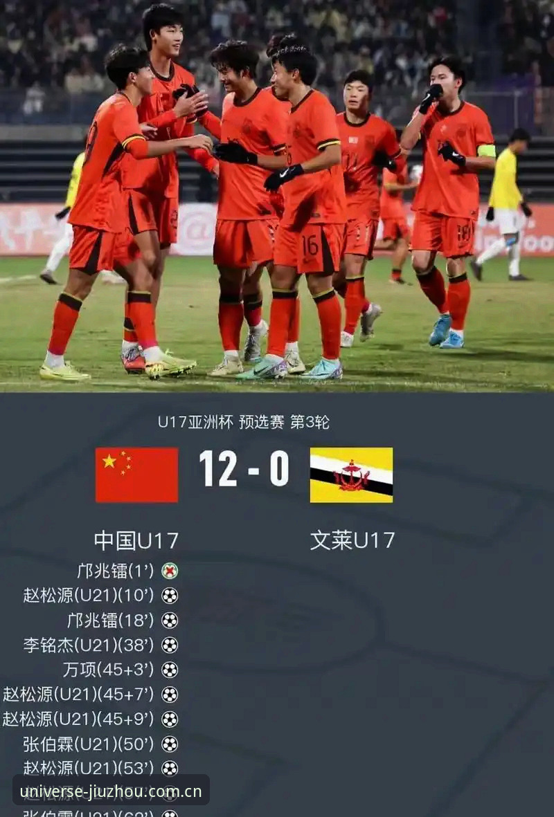 U17世界杯抽签结果深度评测：中国足球少年遇强敌，九州体育赛事体验全面解析